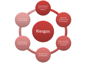 RIESGOS